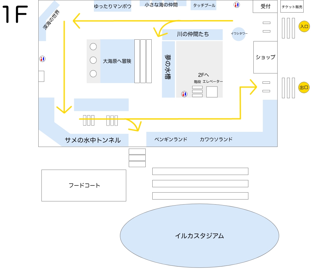 1F館内マップ